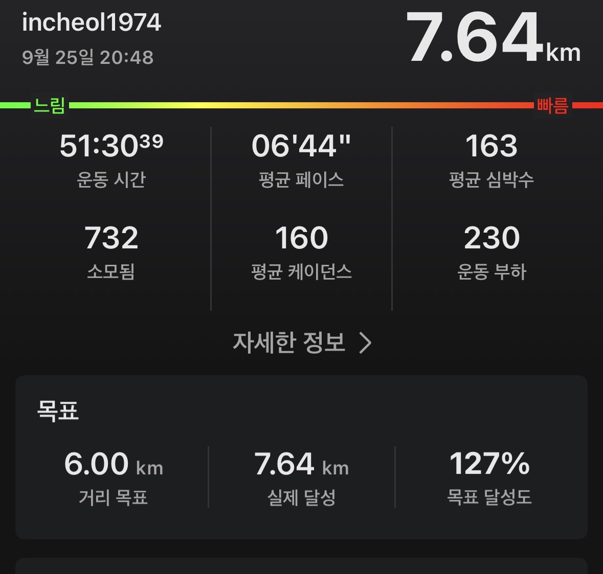 컨텐트 이미지