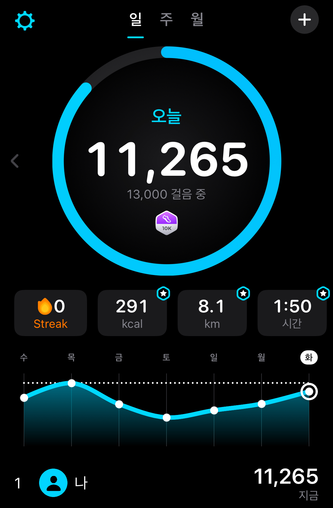 컨텐트 이미지