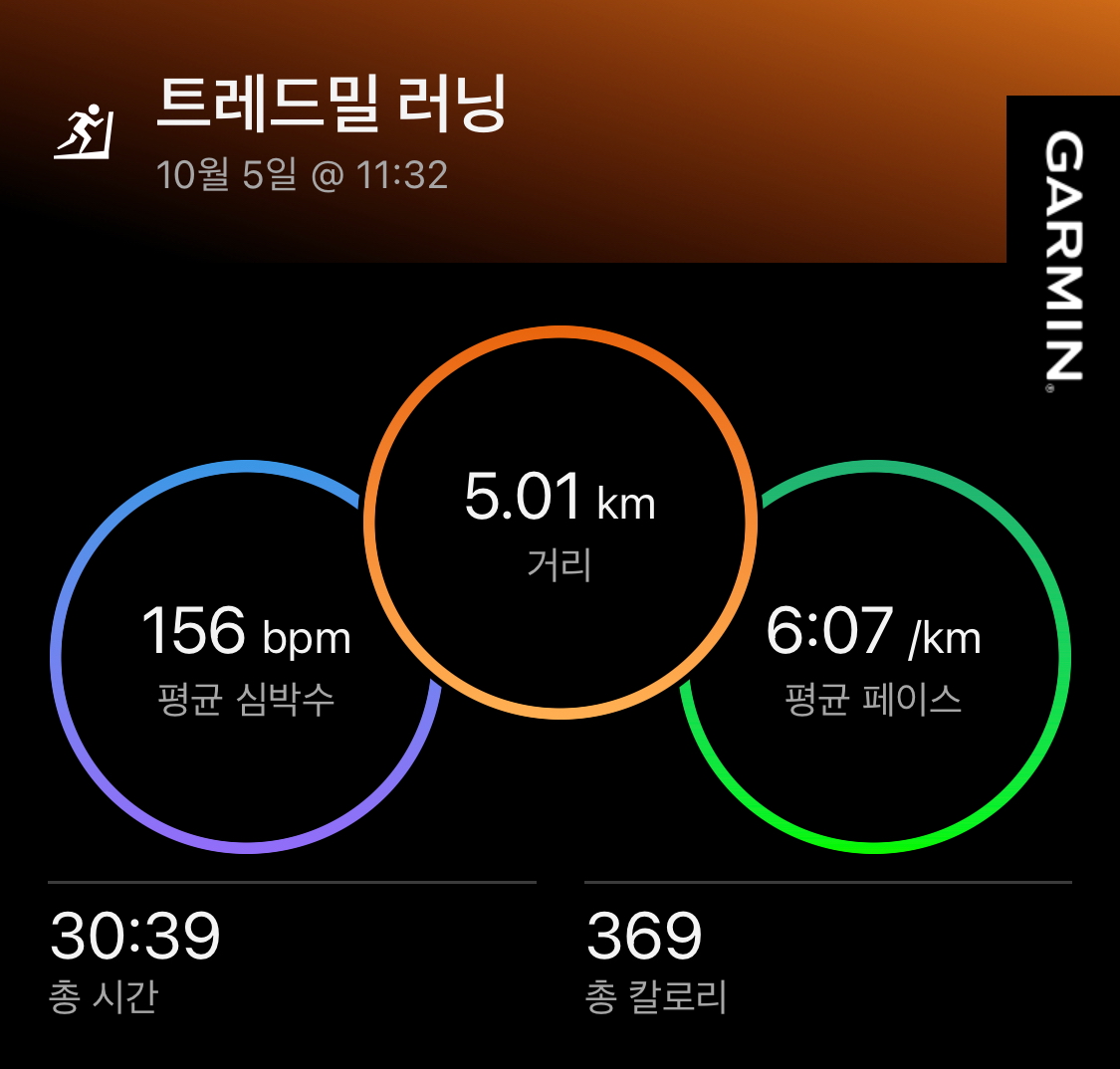 컨텐트 이미지