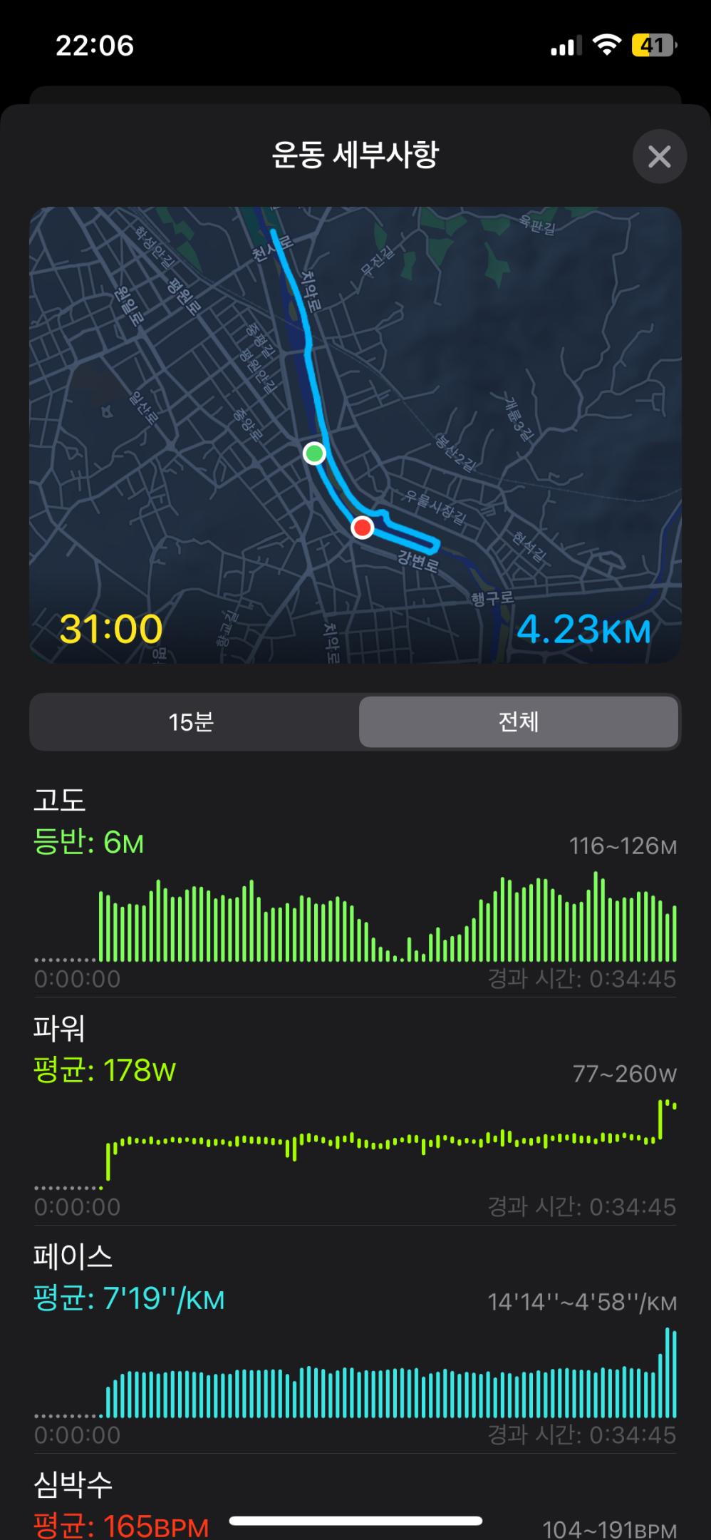 컨텐트 이미지
