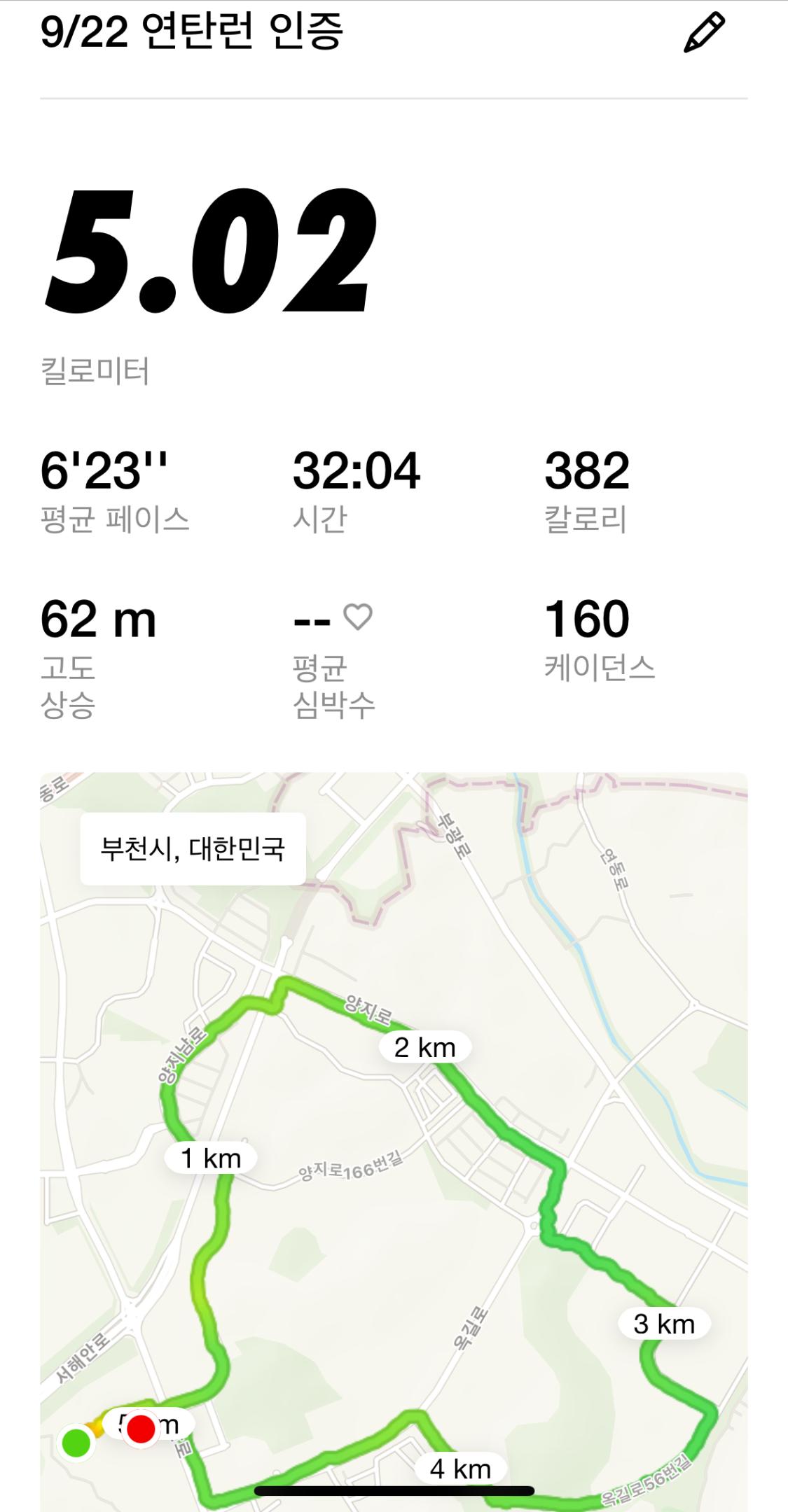 컨텐트 이미지