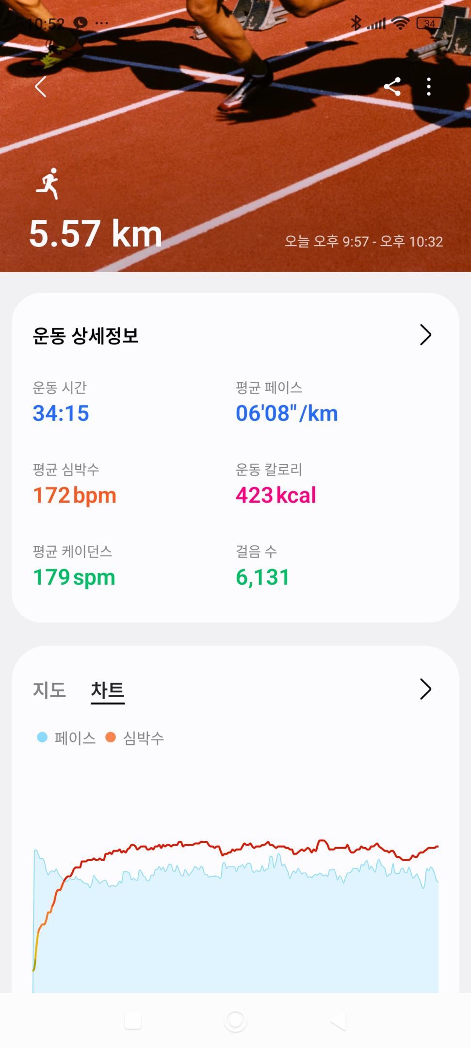 컨텐트 이미지
