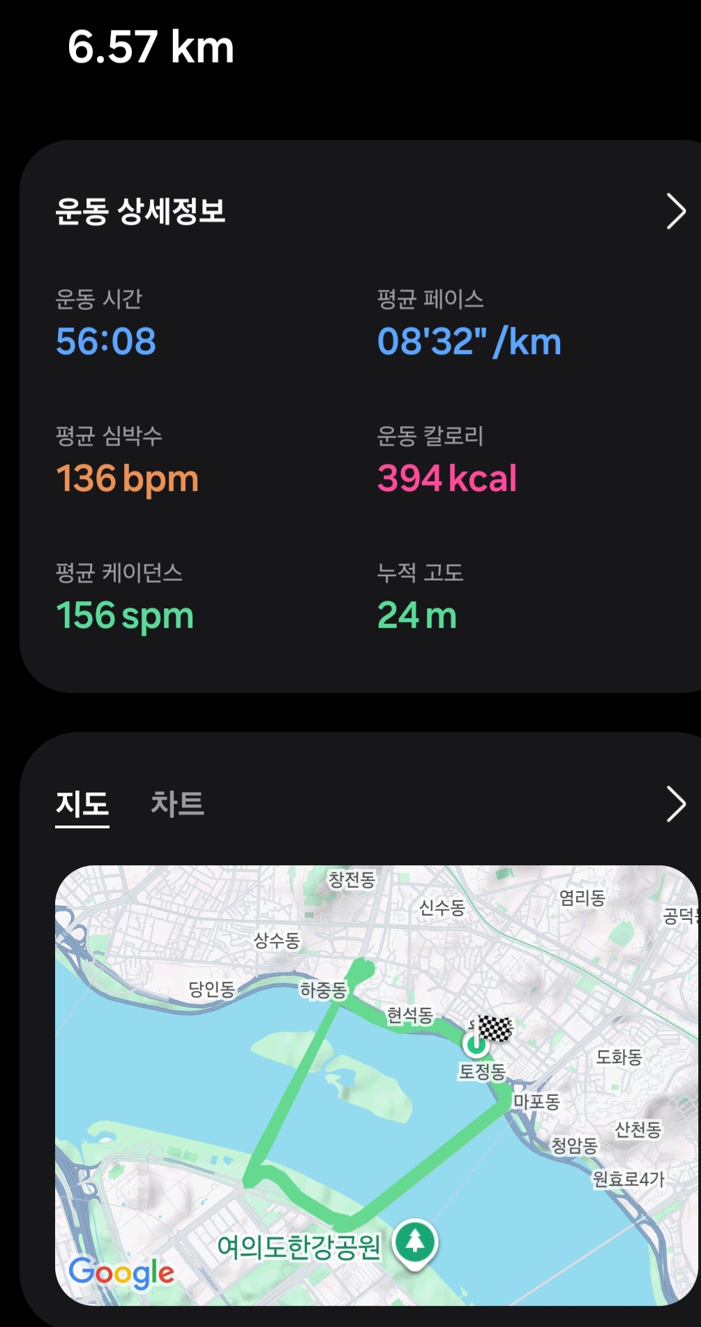 컨텐트 이미지