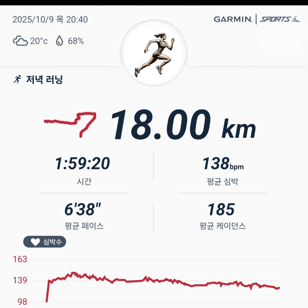 컨텐트 이미지