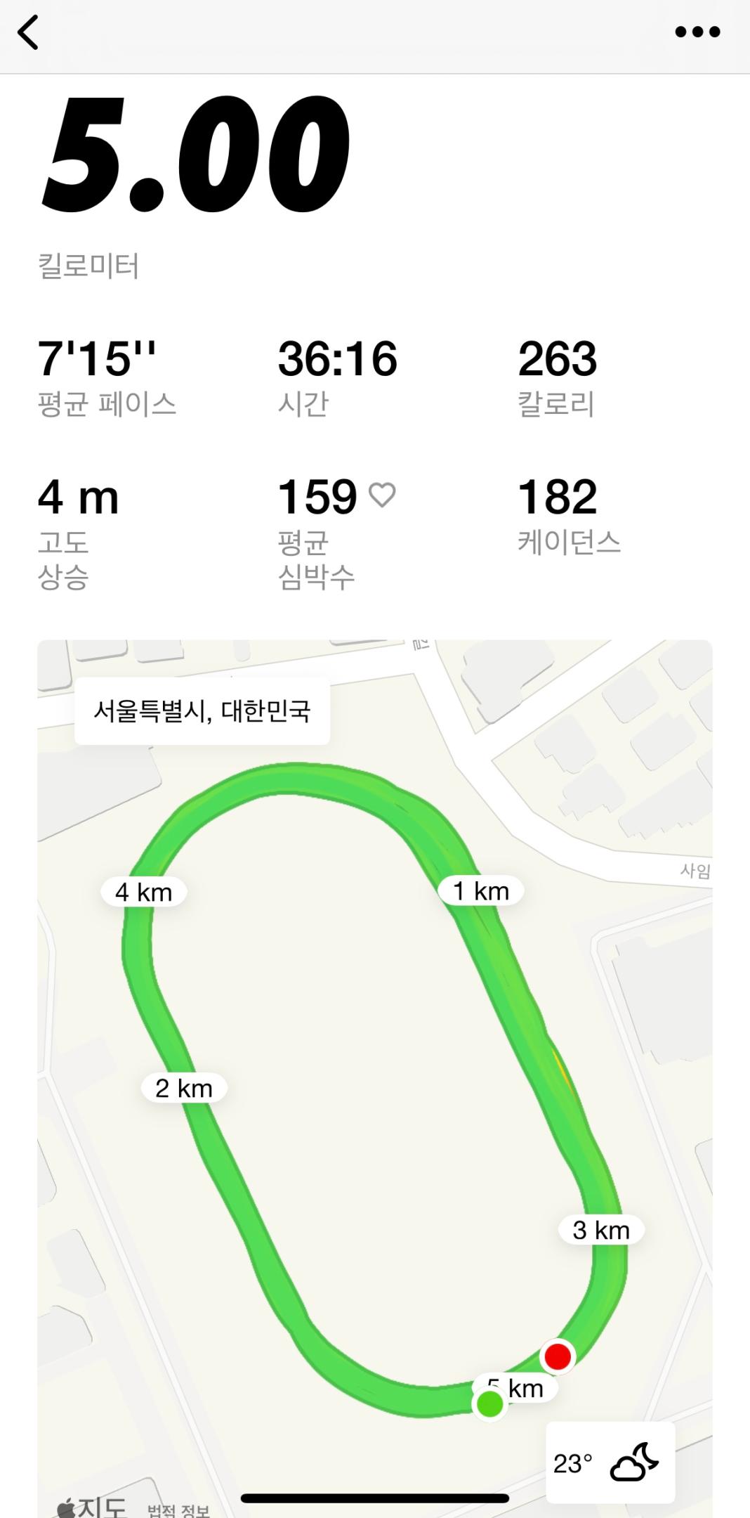 컨텐트 이미지