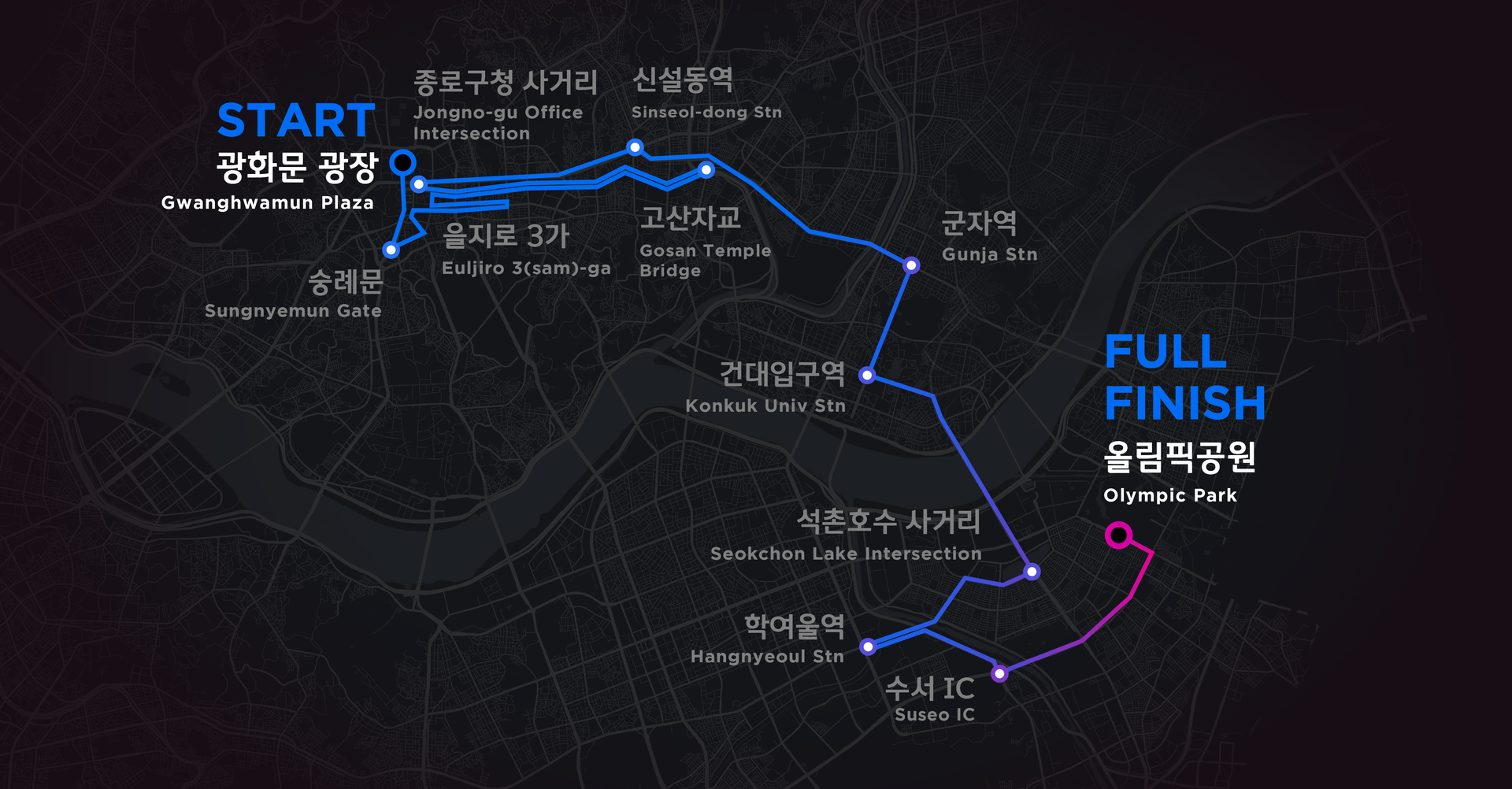 컨텐트 이미지