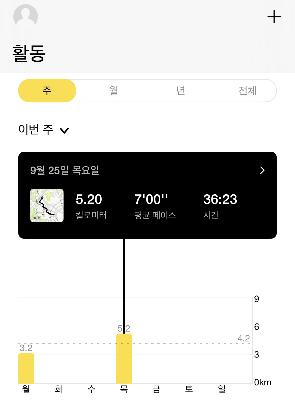 컨텐트 이미지