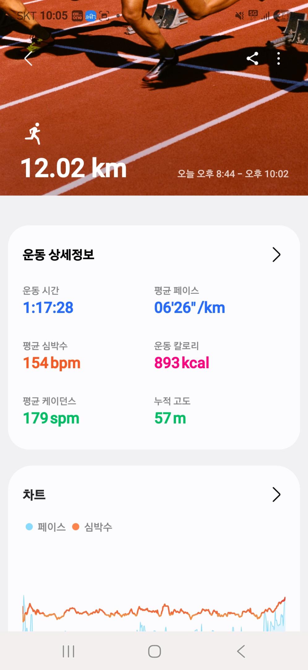 컨텐트 이미지