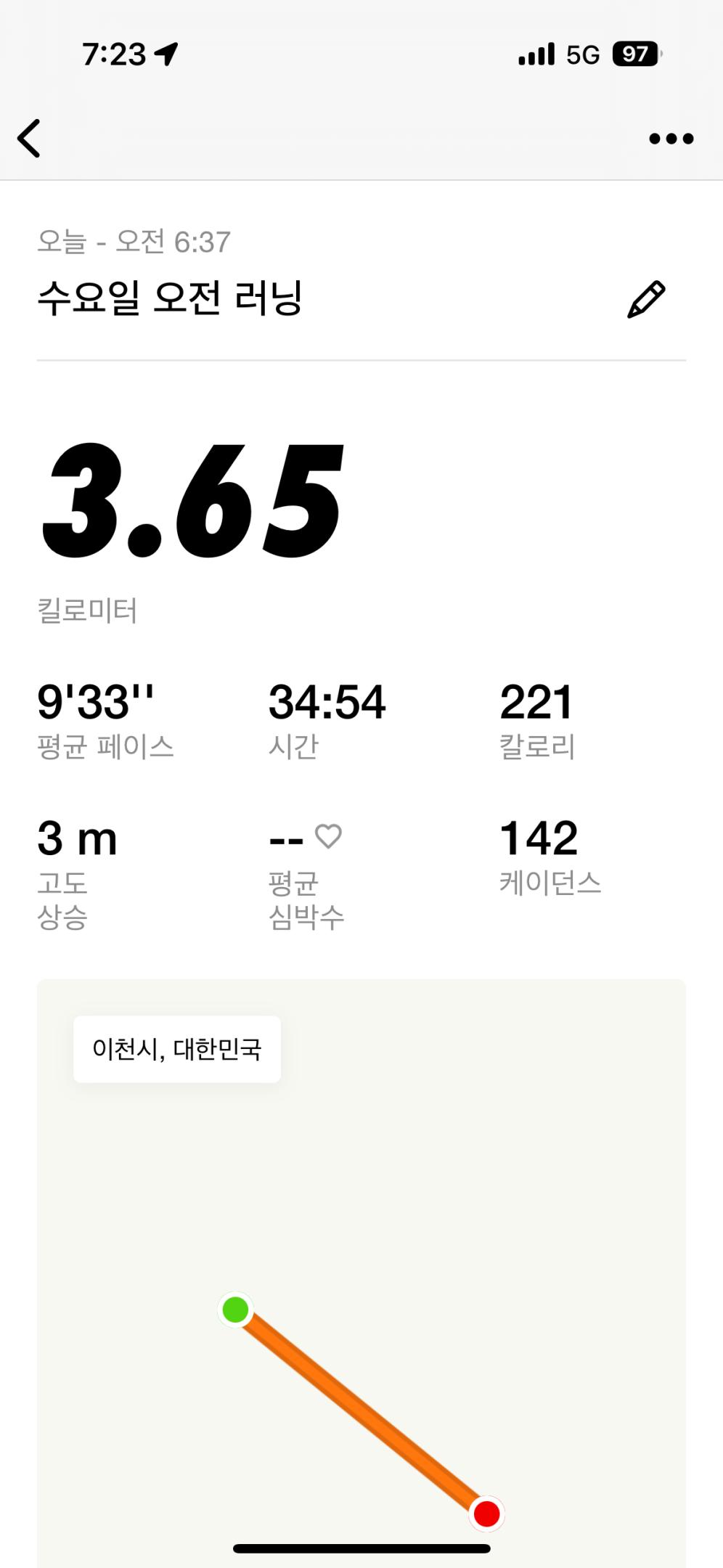 컨텐트 이미지