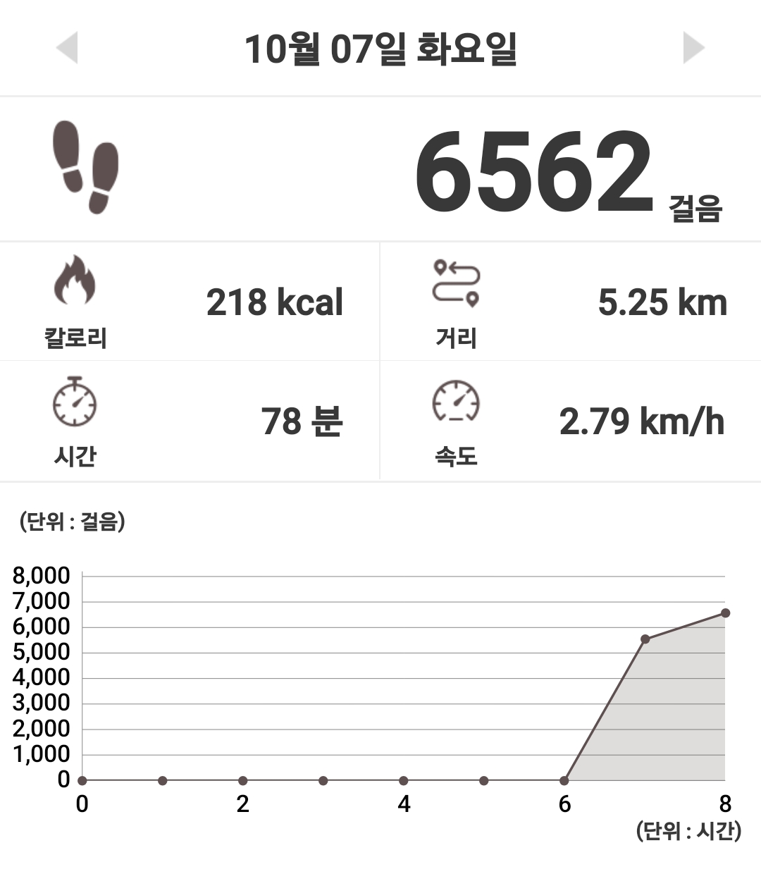 컨텐트 이미지