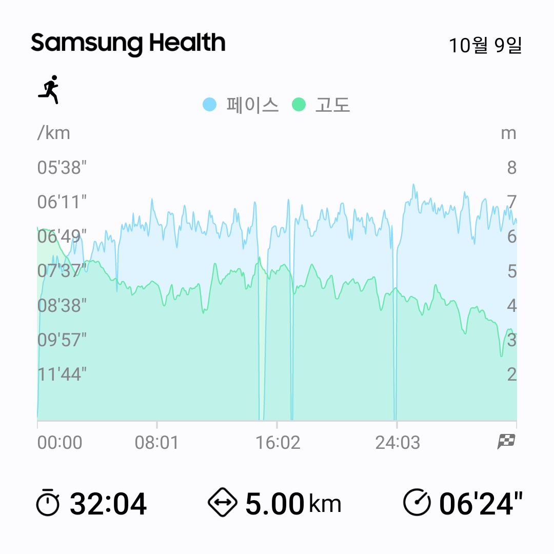컨텐트 이미지