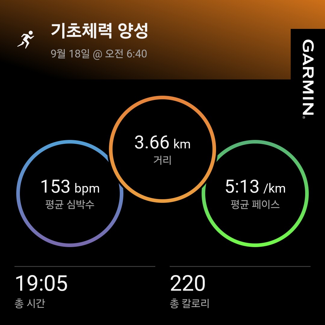 컨텐트 이미지