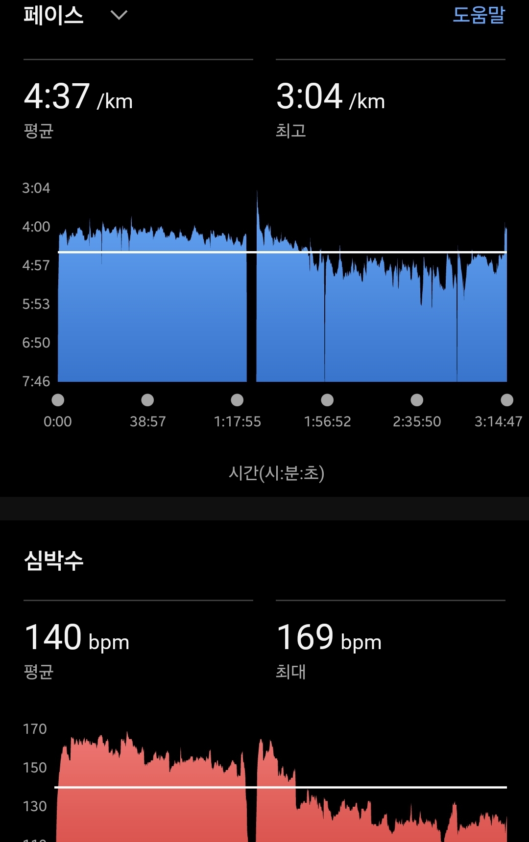 컨텐트 이미지