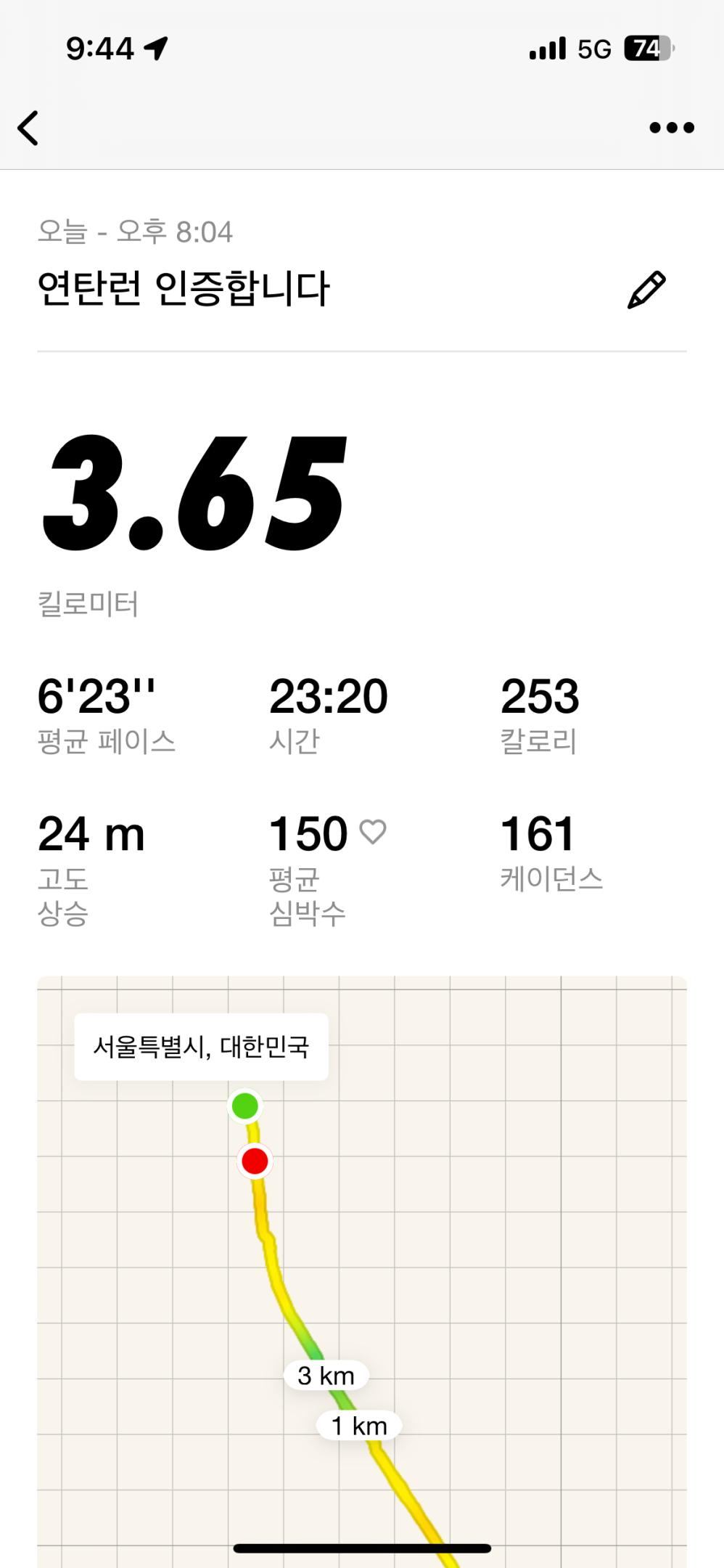 컨텐트 이미지