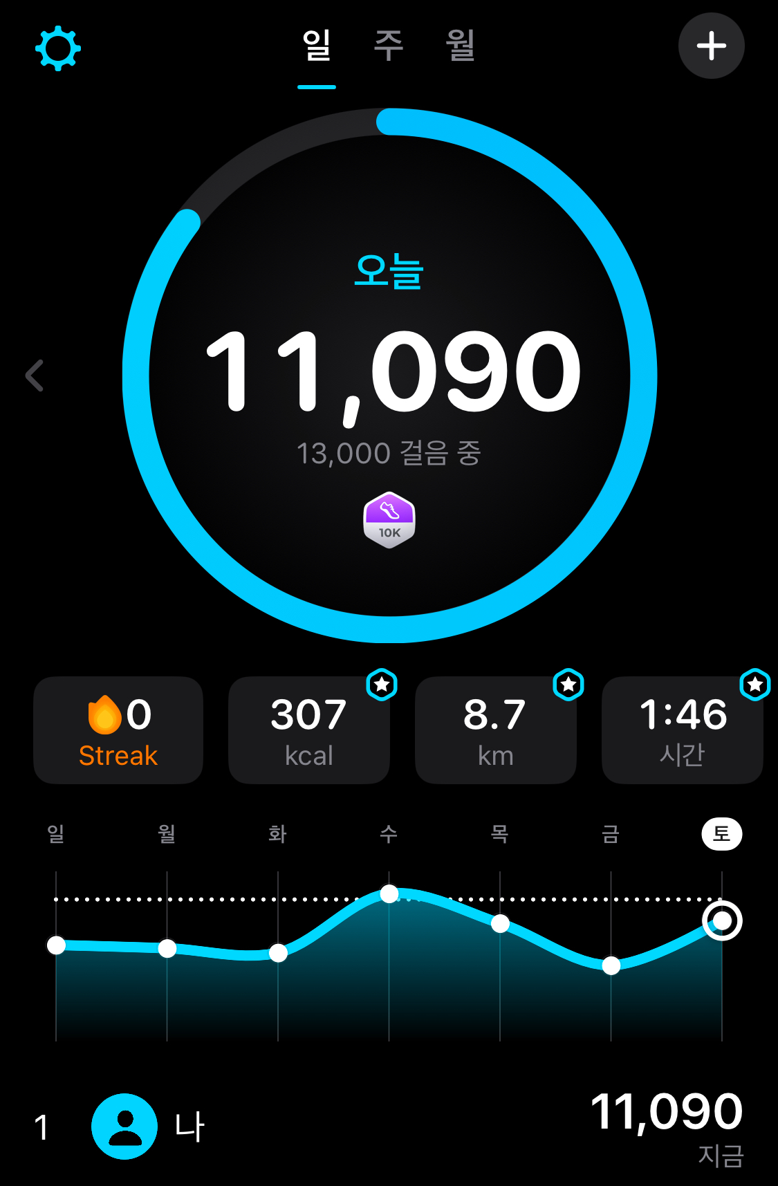 컨텐트 이미지