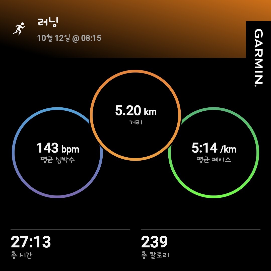 컨텐트 이미지