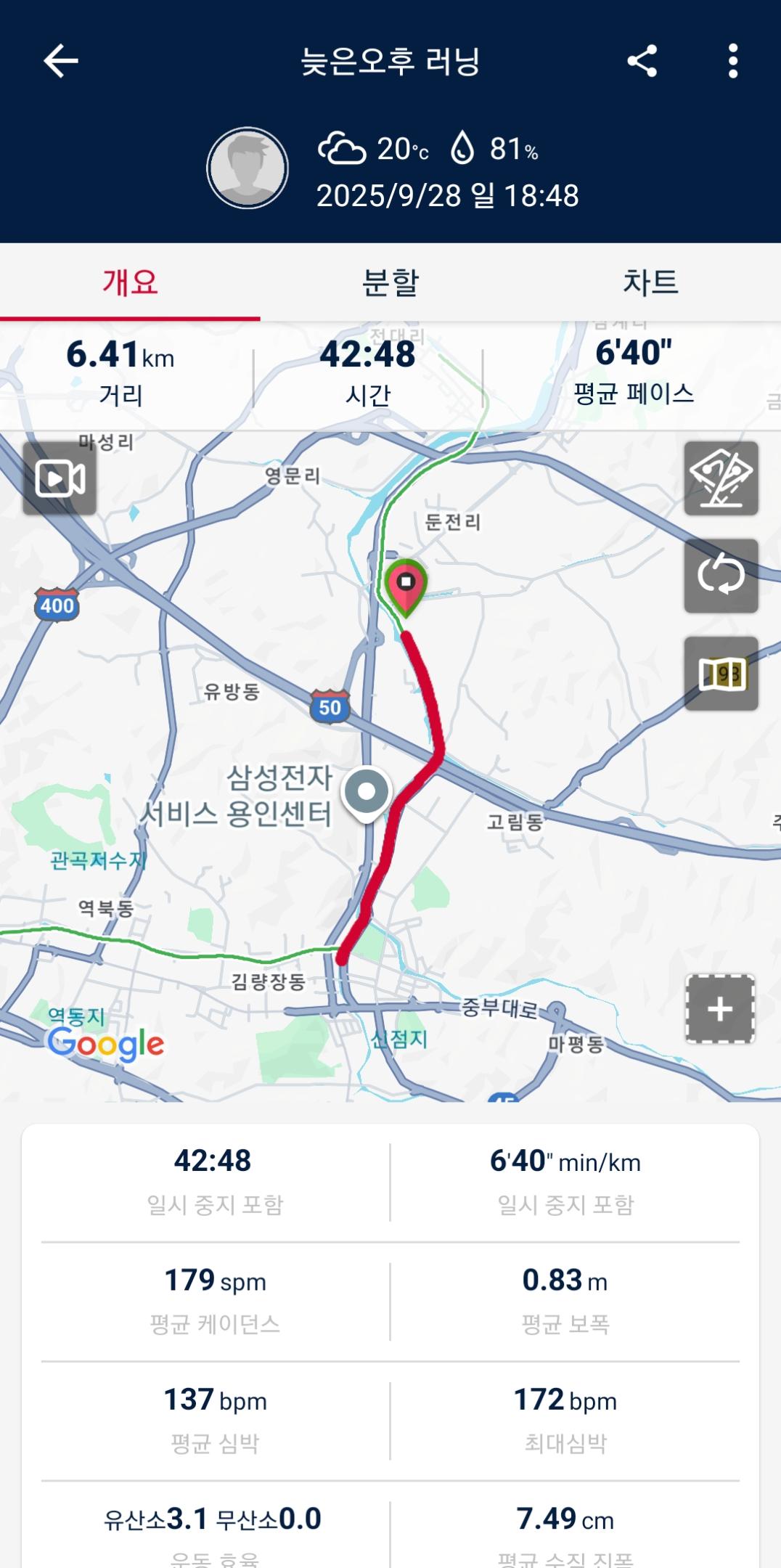 컨텐트 이미지