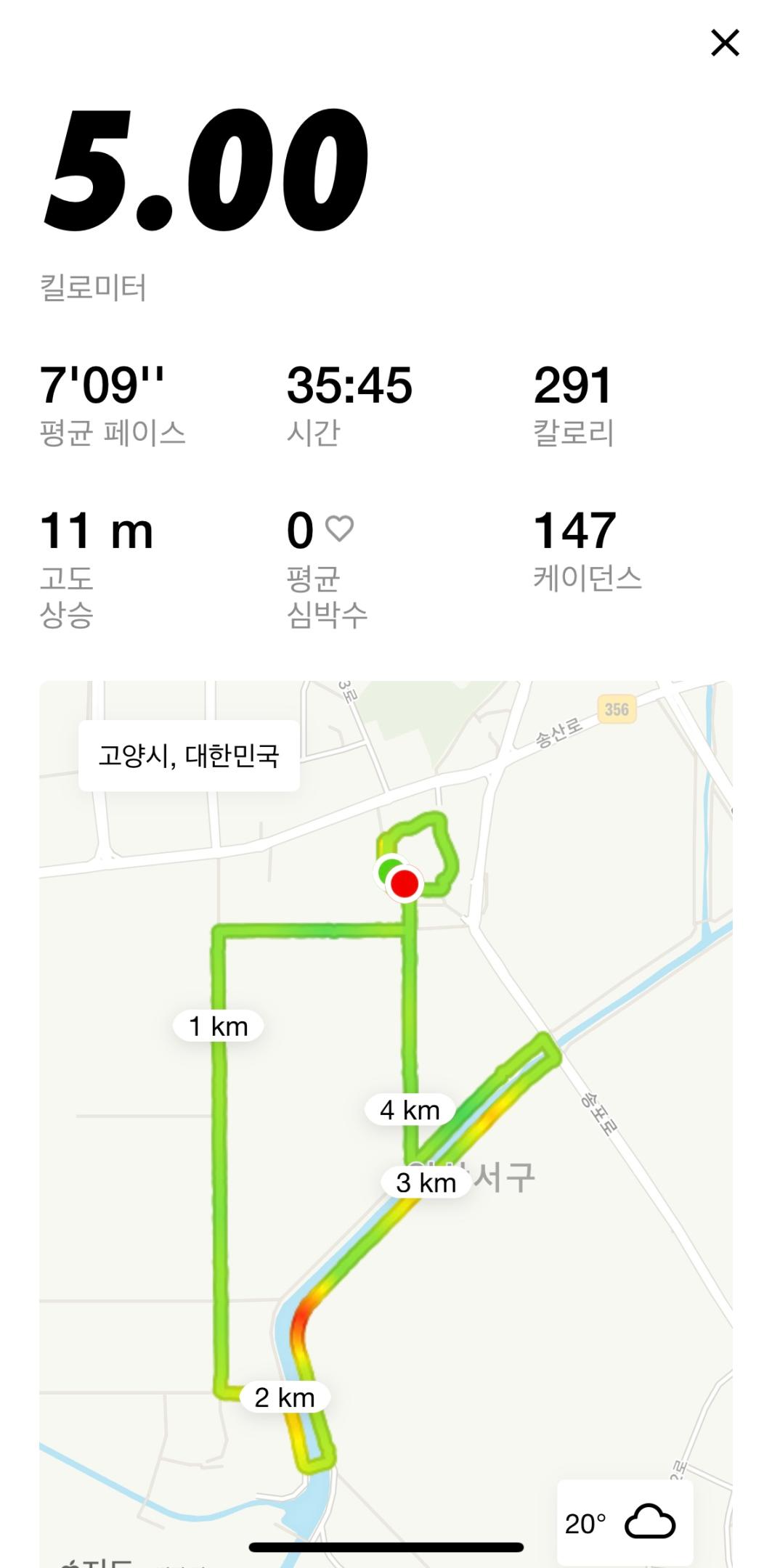 컨텐트 이미지