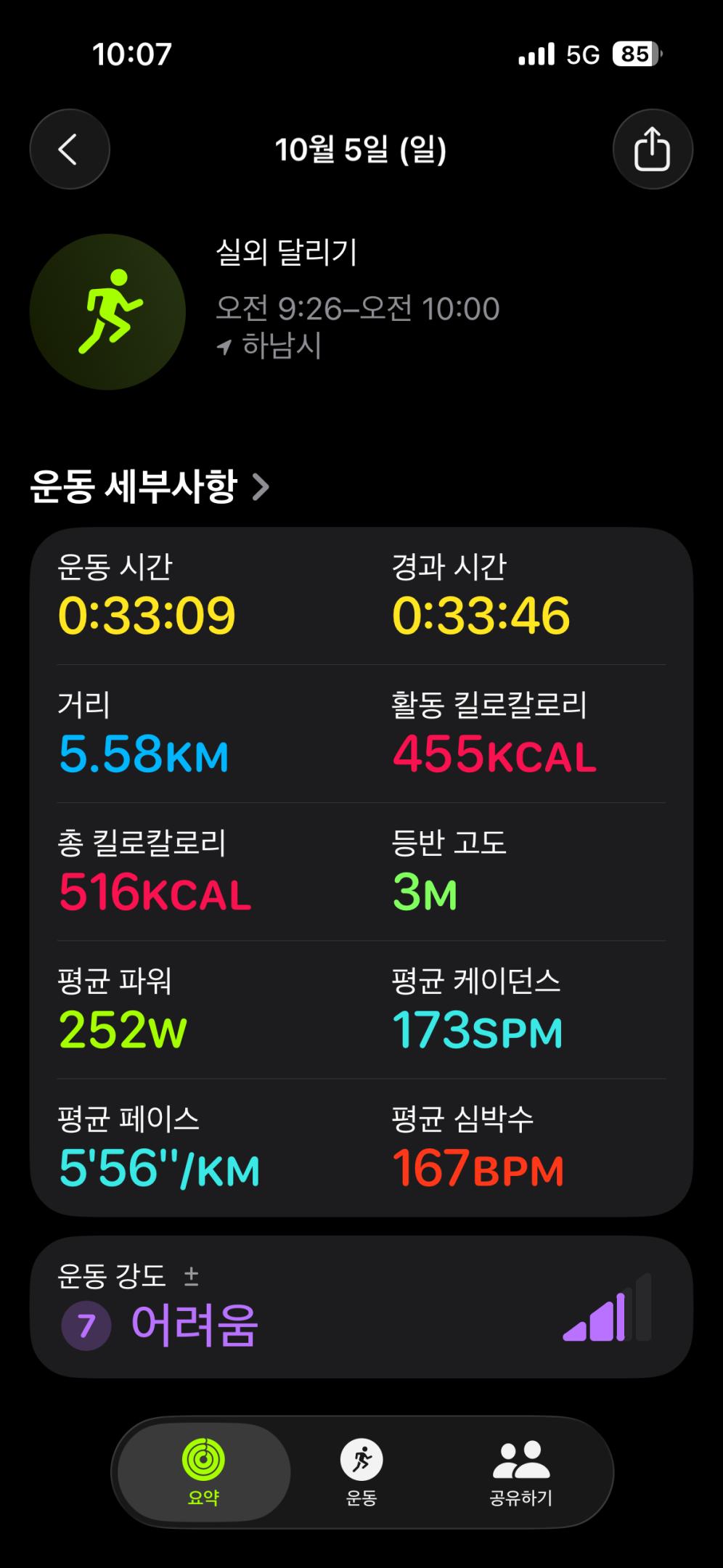 컨텐트 이미지
