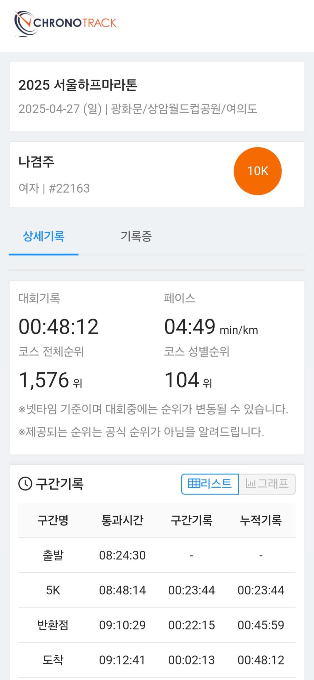 컨텐트 이미지