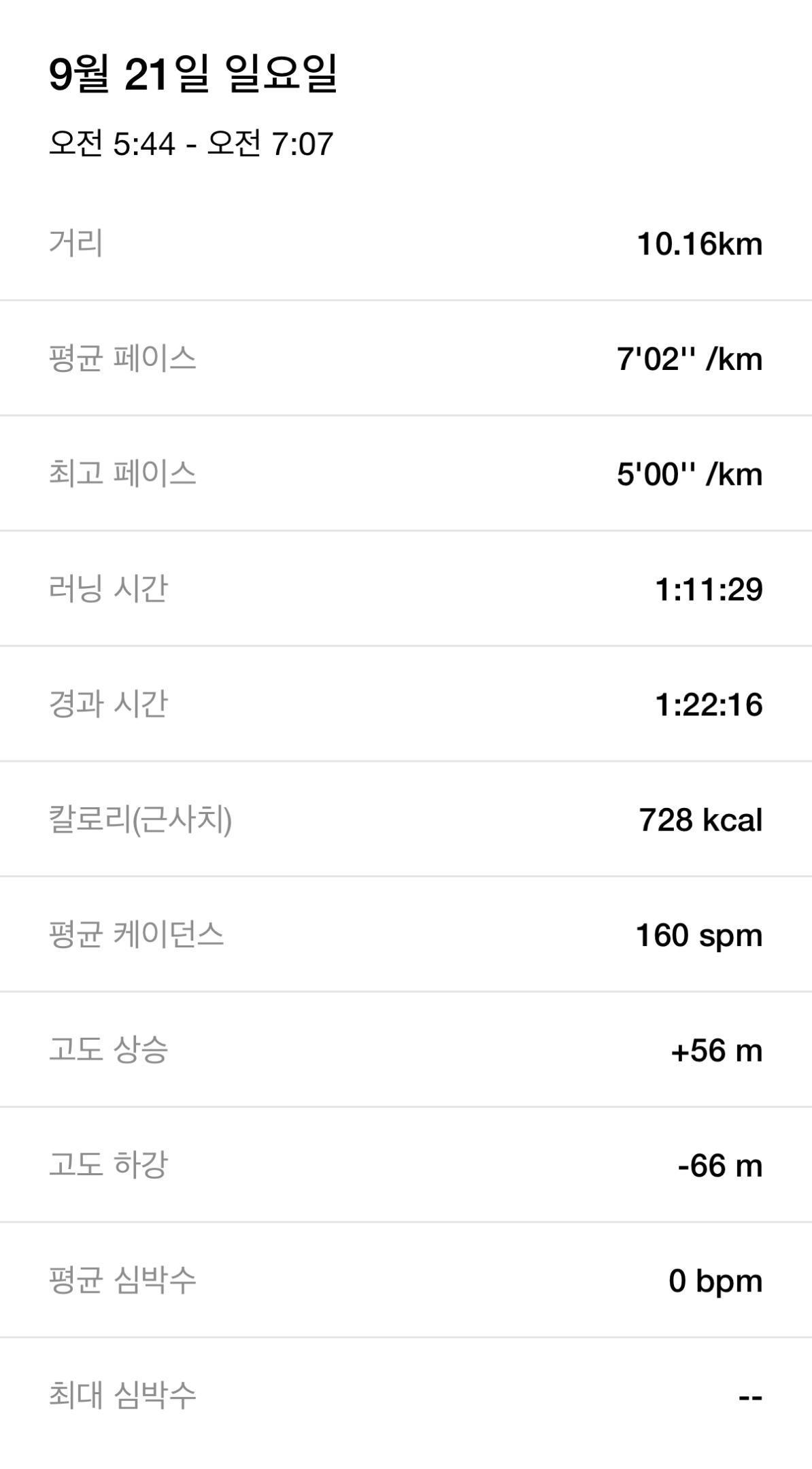 컨텐트 이미지