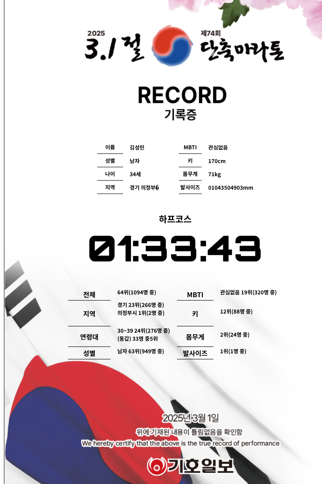 컨텐트 이미지
