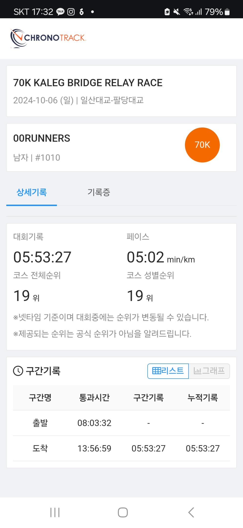 컨텐트 이미지