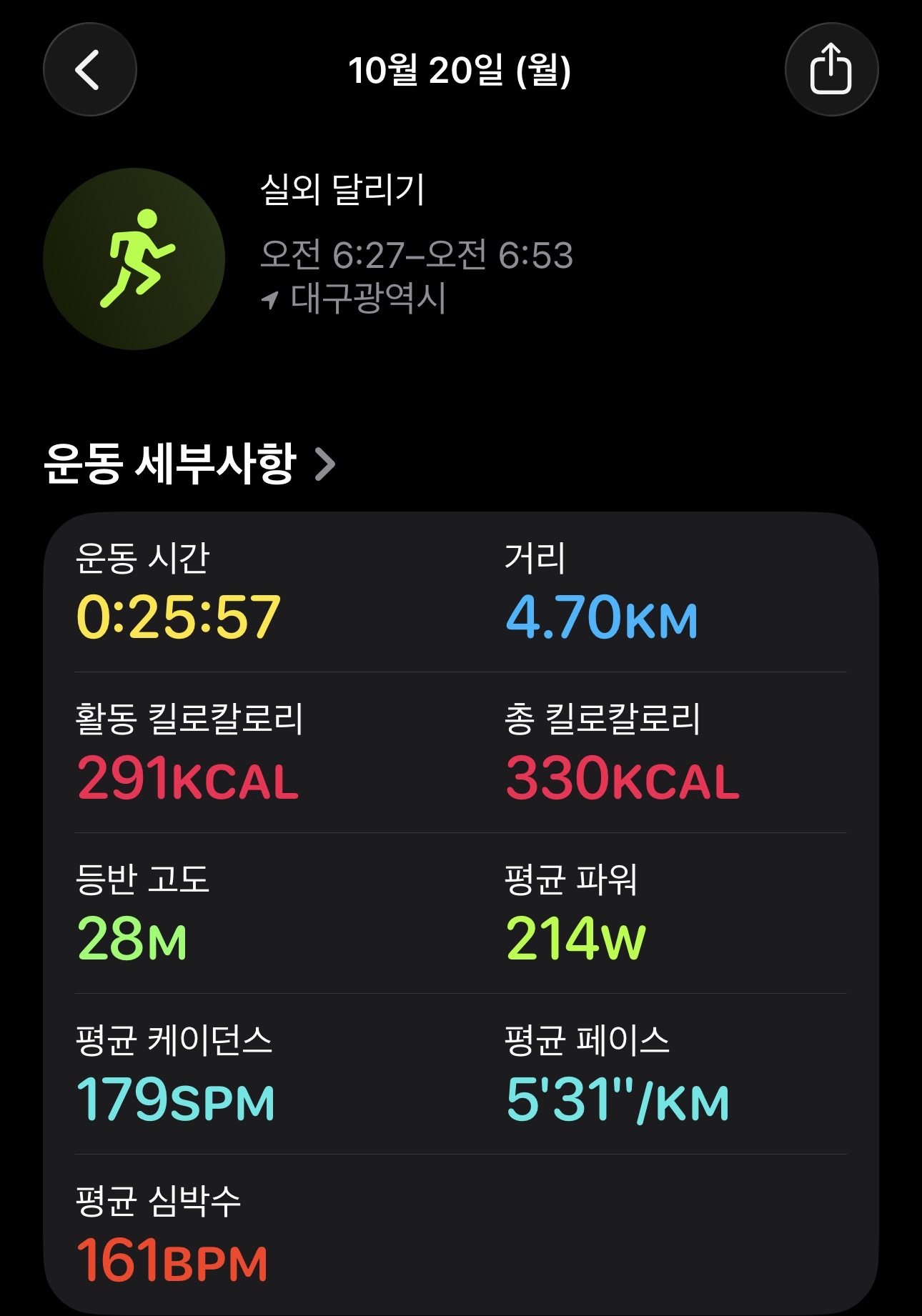컨텐트 이미지