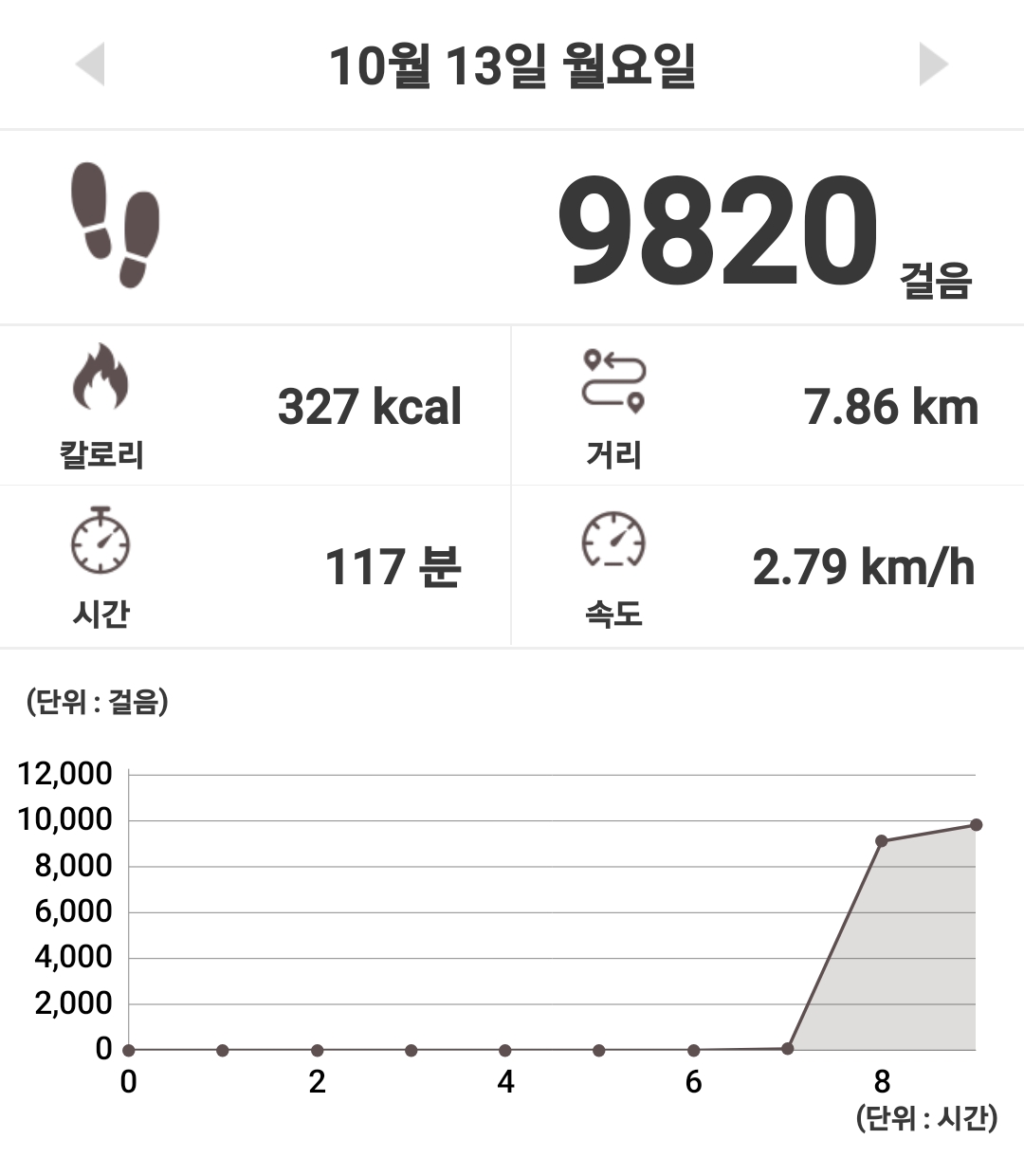 컨텐트 이미지