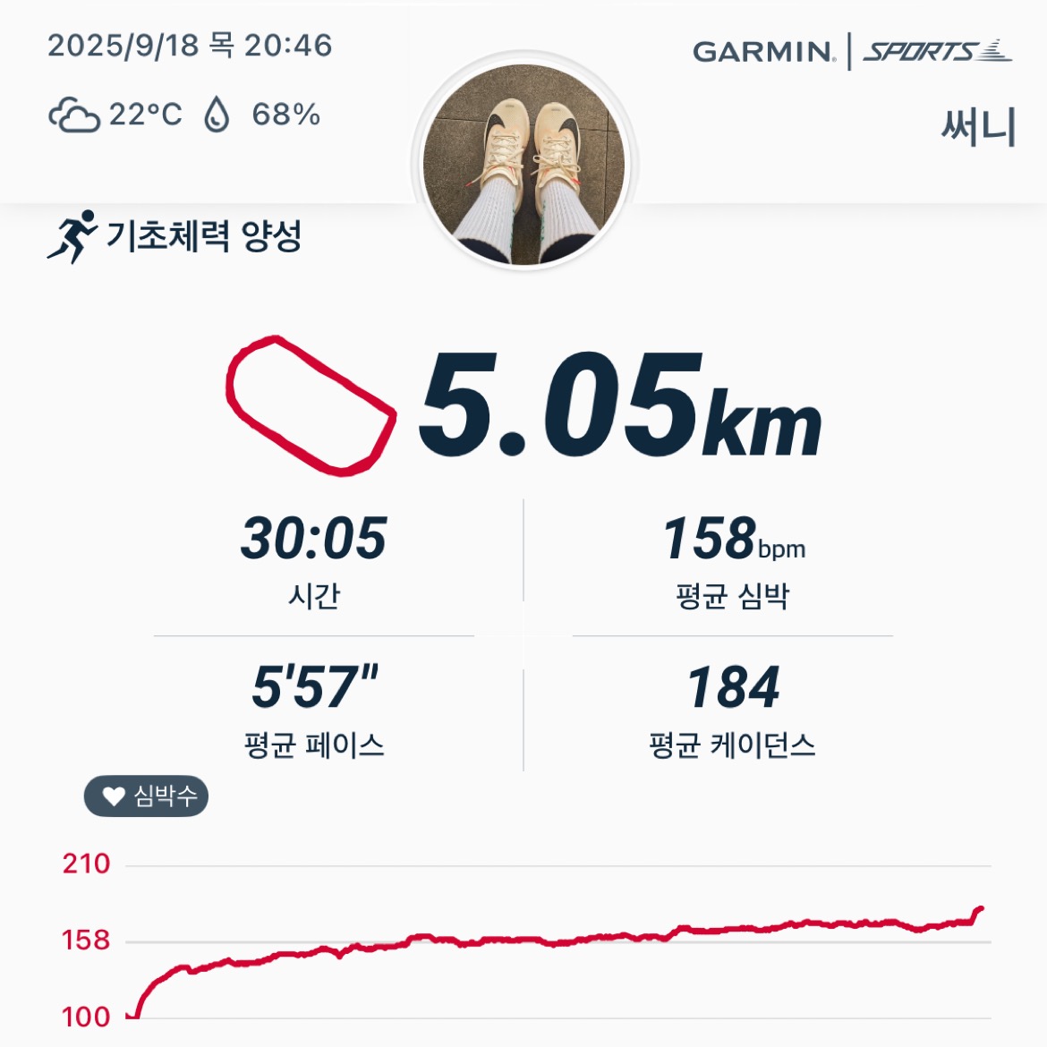 컨텐트 이미지