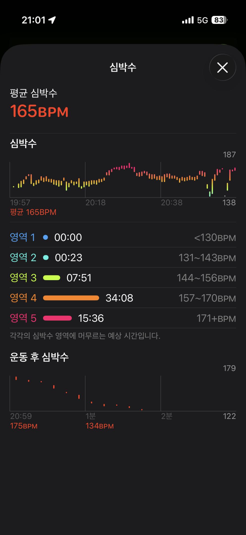 컨텐트 이미지