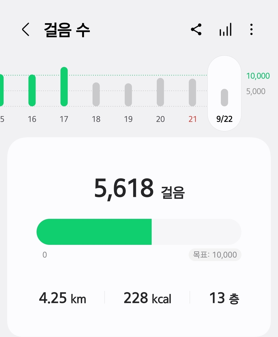 컨텐트 이미지