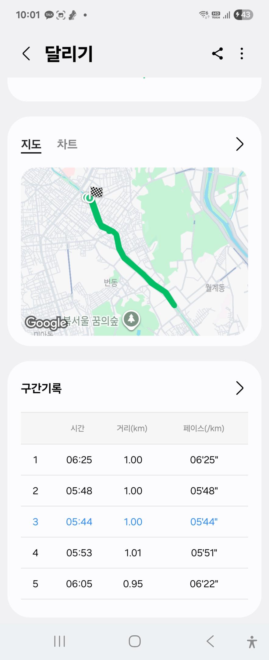 컨텐트 이미지