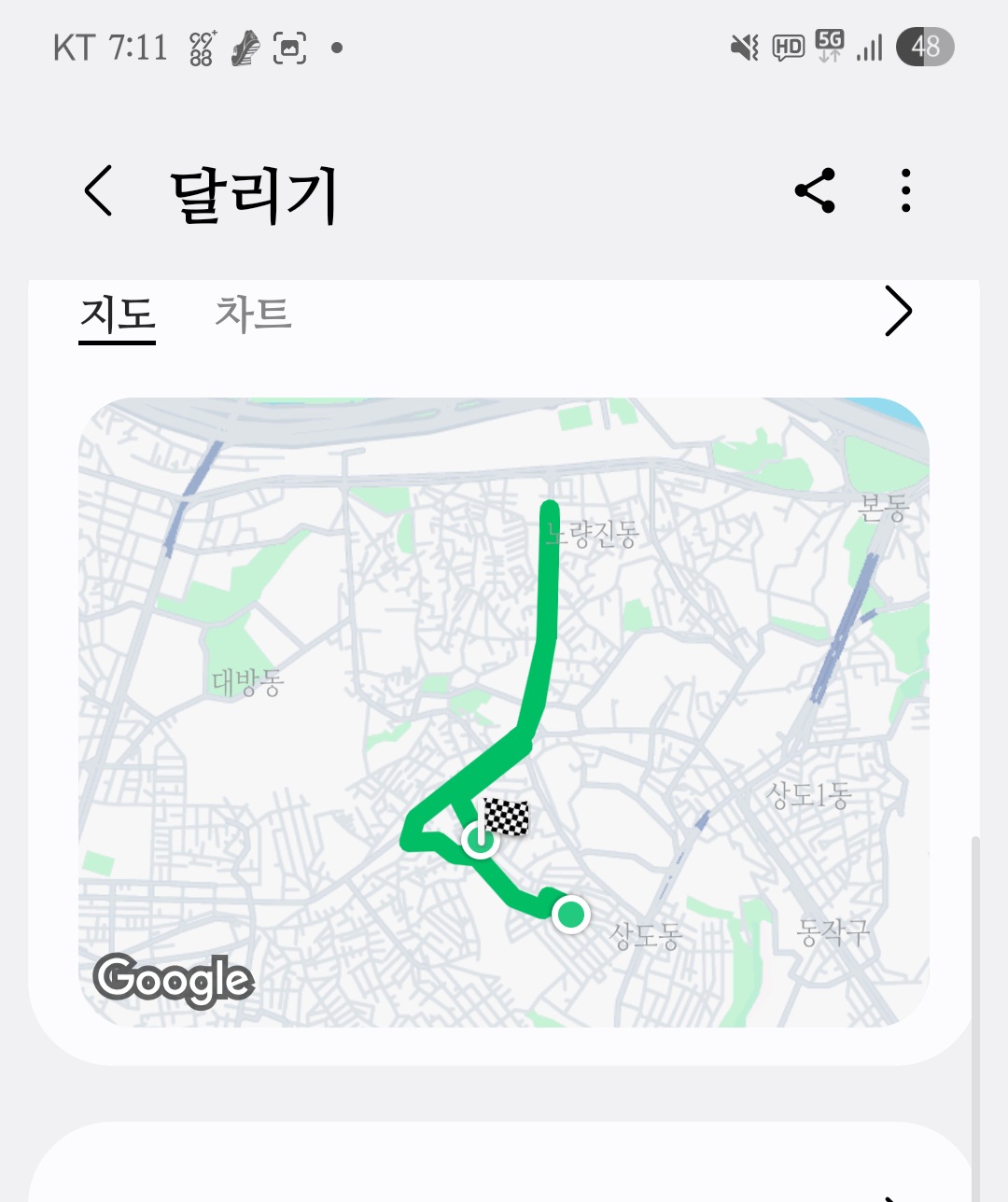 컨텐트 이미지