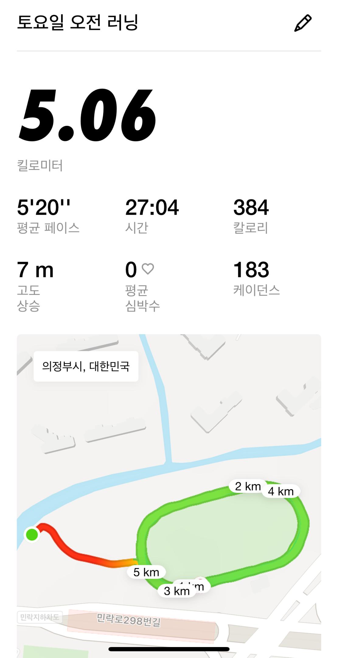컨텐트 이미지