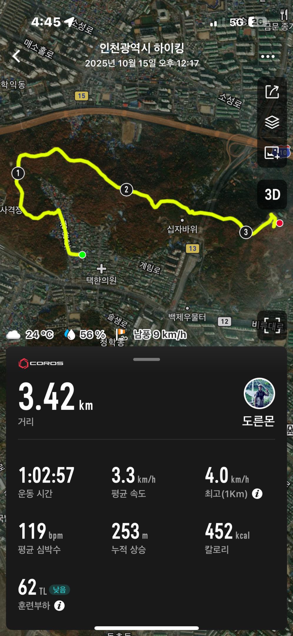컨텐트 이미지