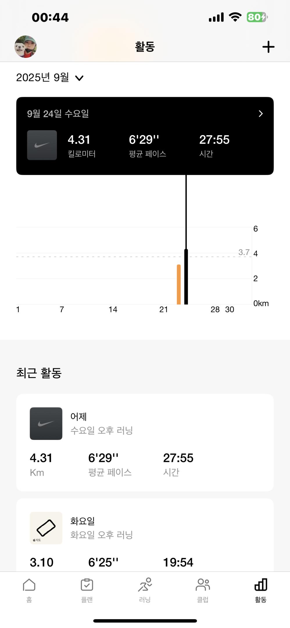 컨텐트 이미지