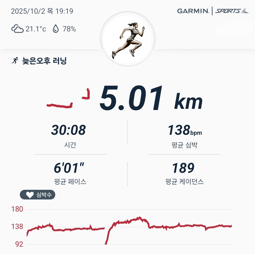 컨텐트 이미지