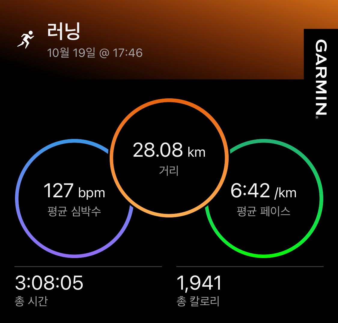 컨텐트 이미지