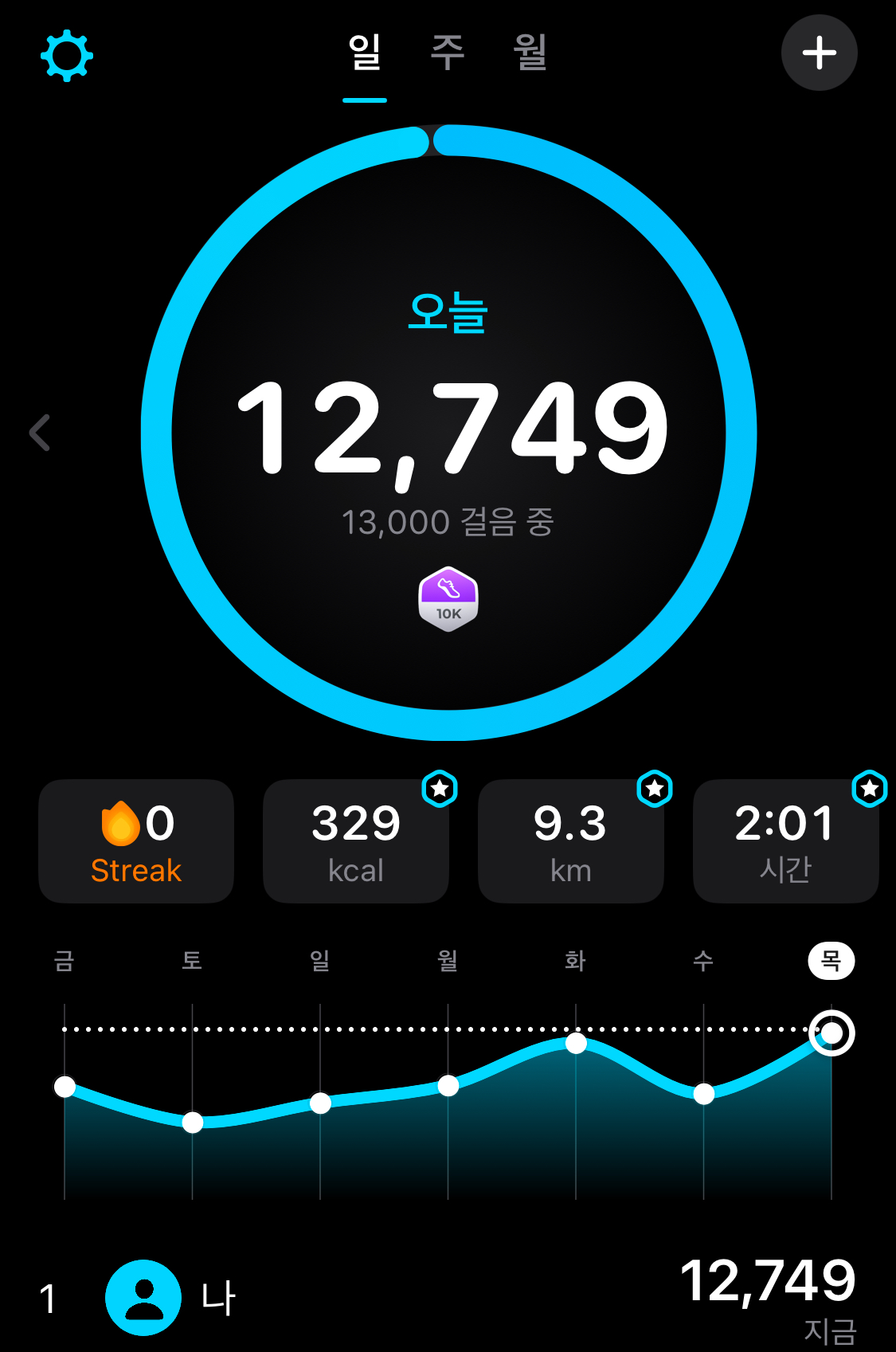 컨텐트 이미지