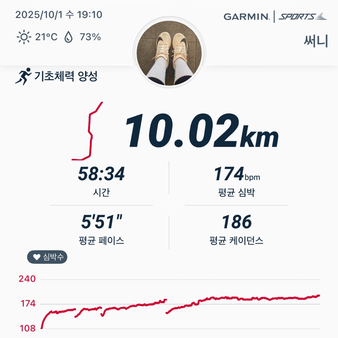 컨텐트 이미지