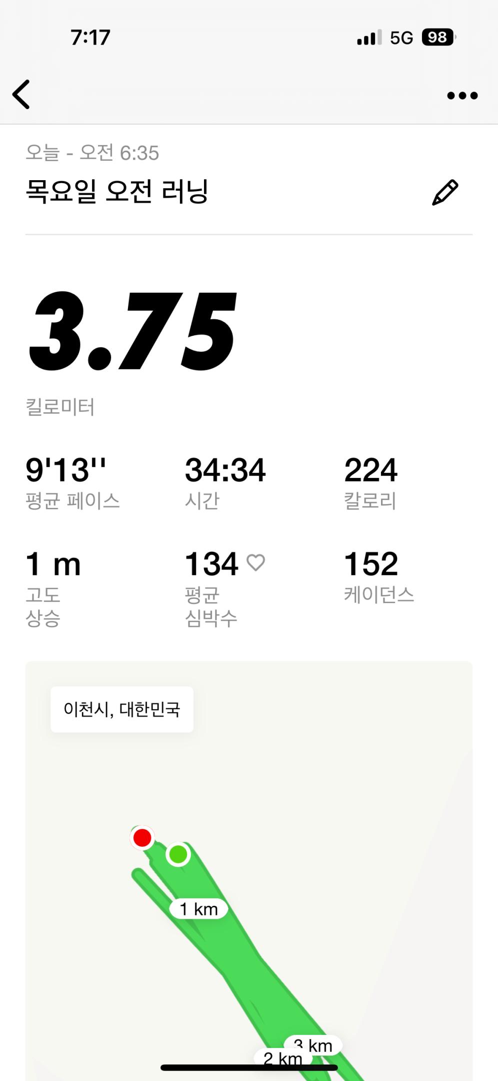 컨텐트 이미지