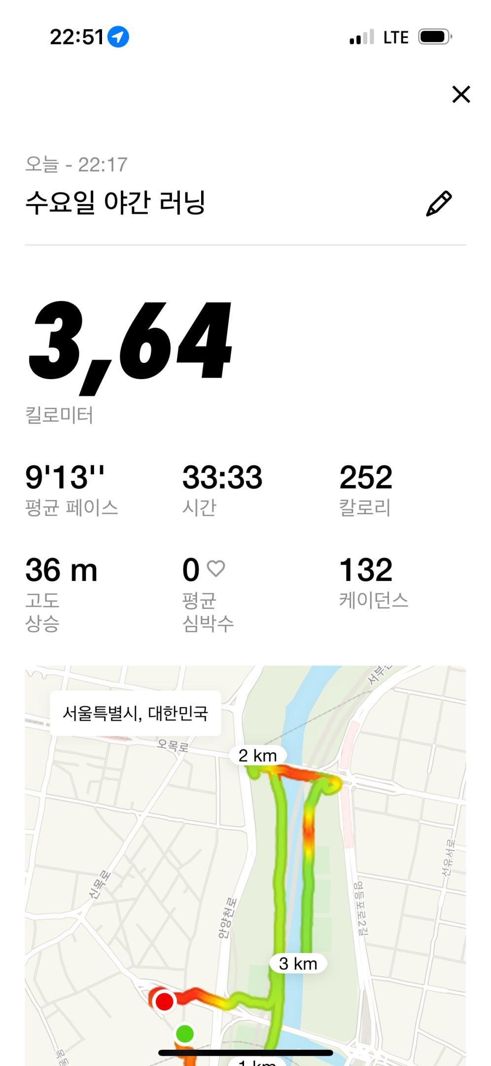 컨텐트 이미지