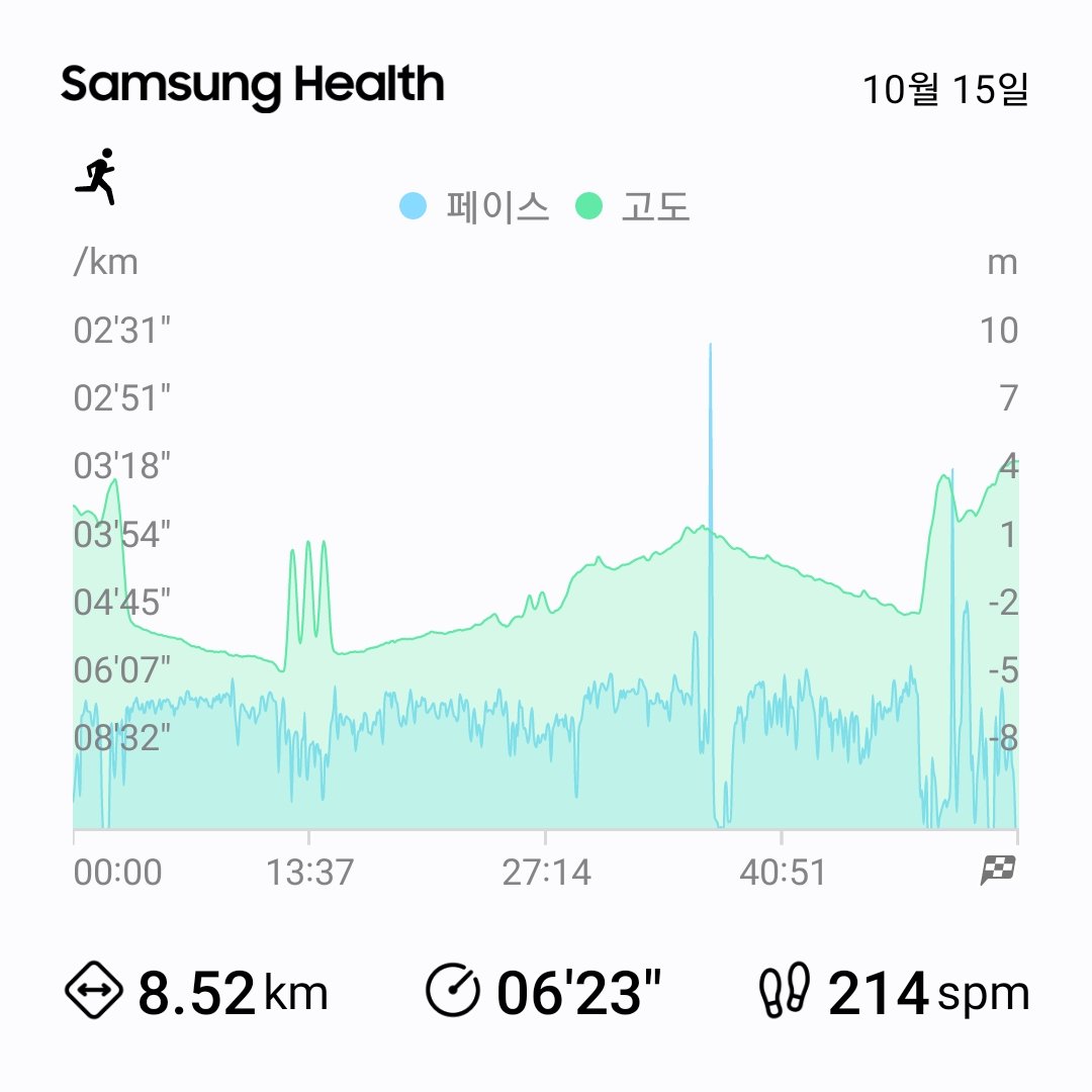 컨텐트 이미지