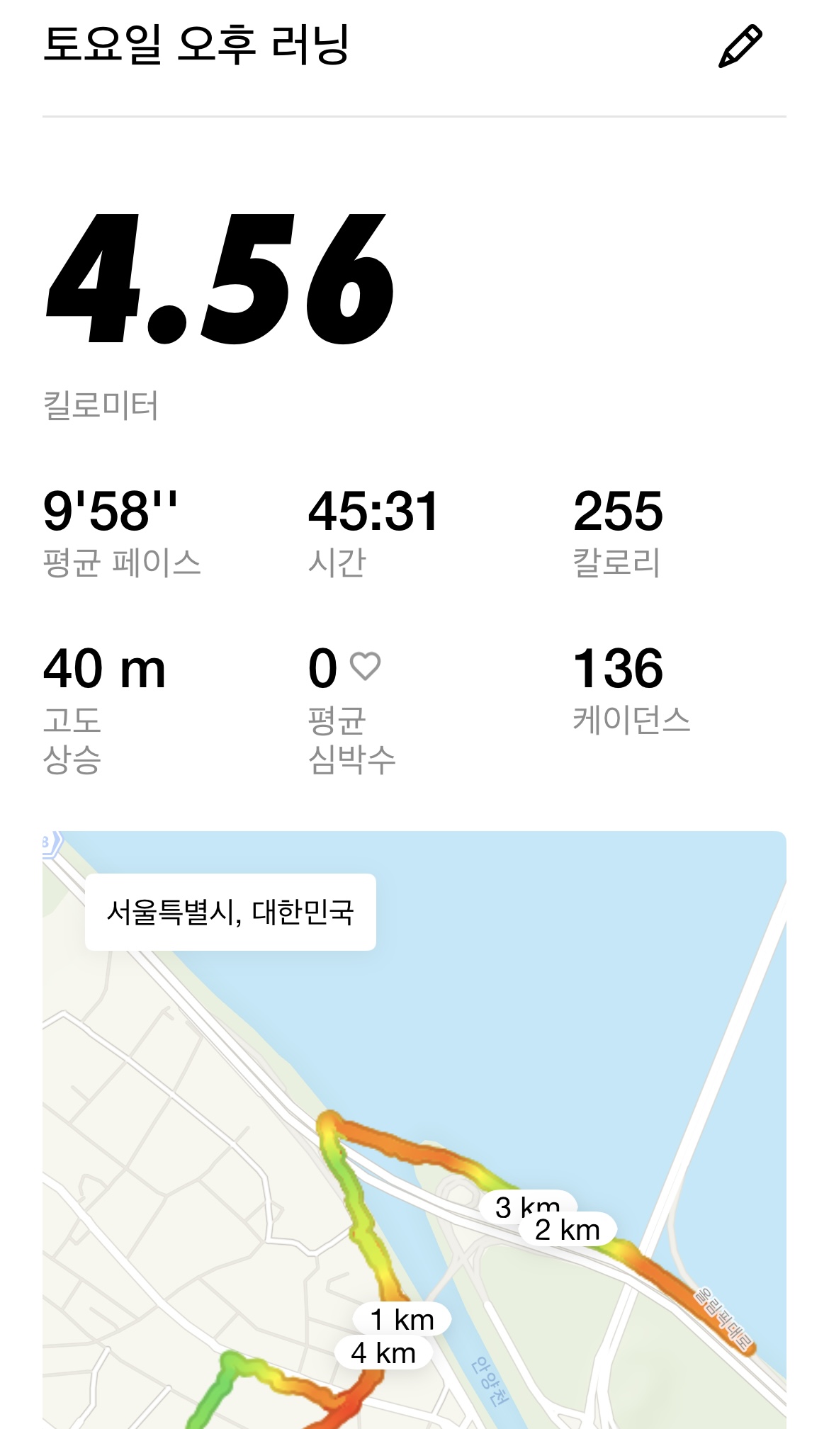 컨텐트 이미지