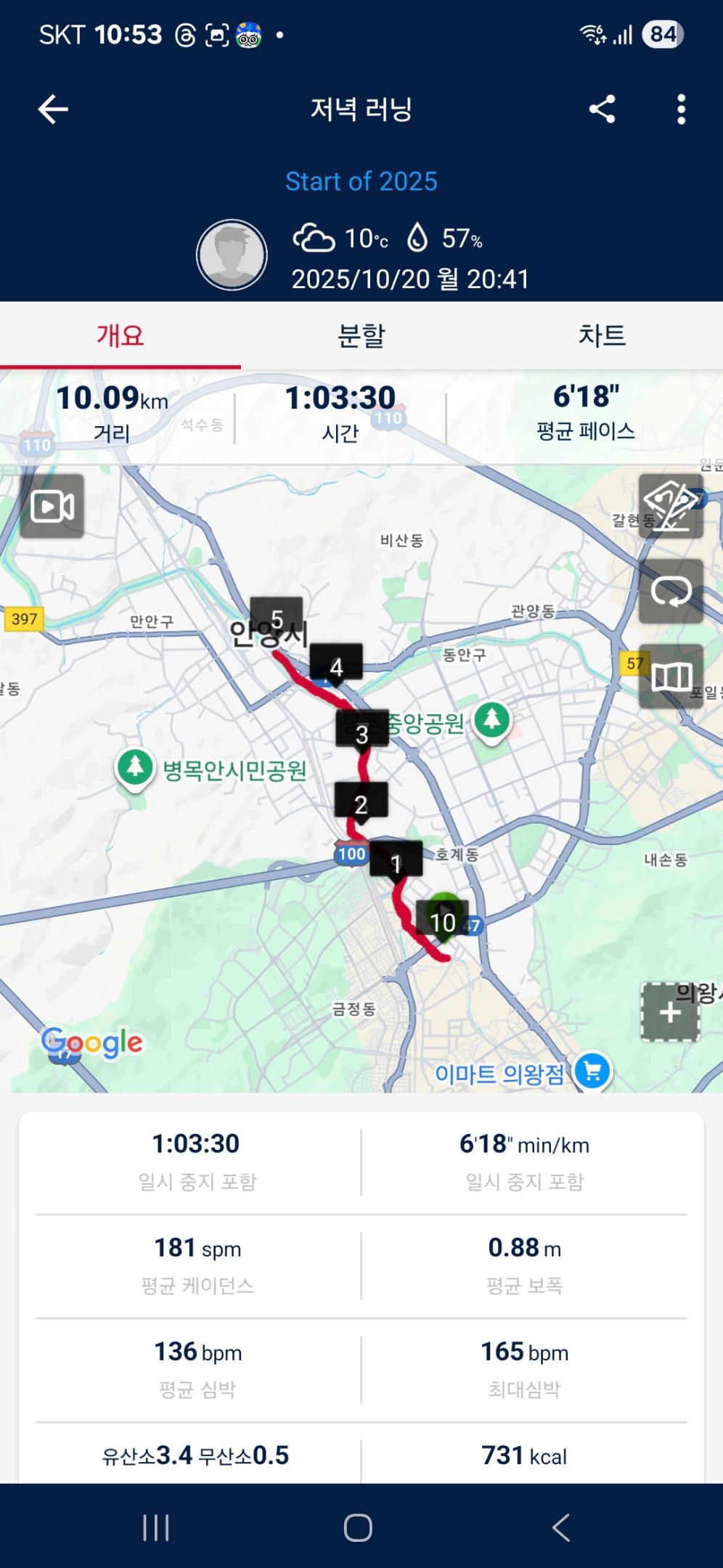 컨텐트 이미지