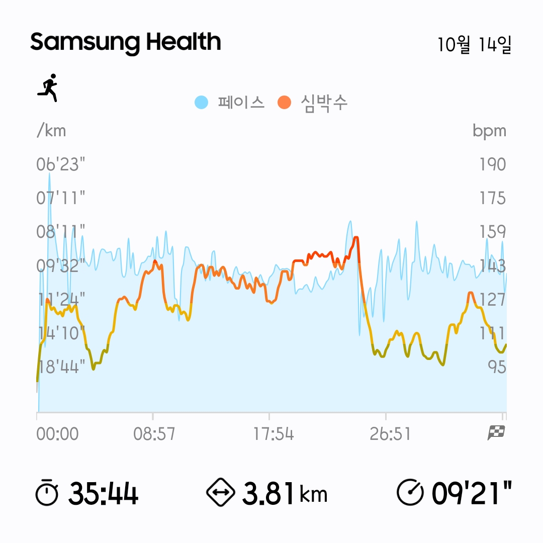 컨텐트 이미지