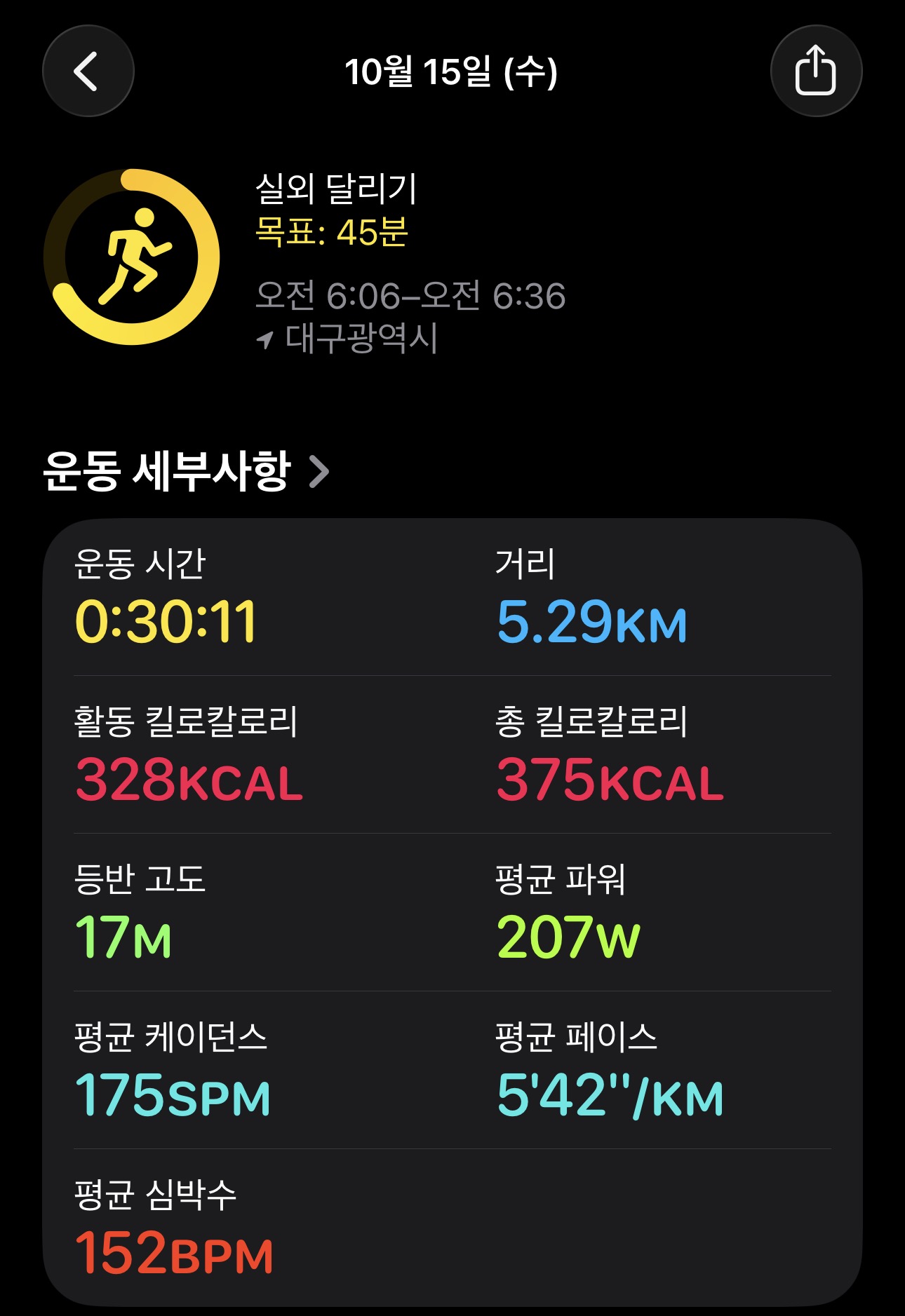 컨텐트 이미지