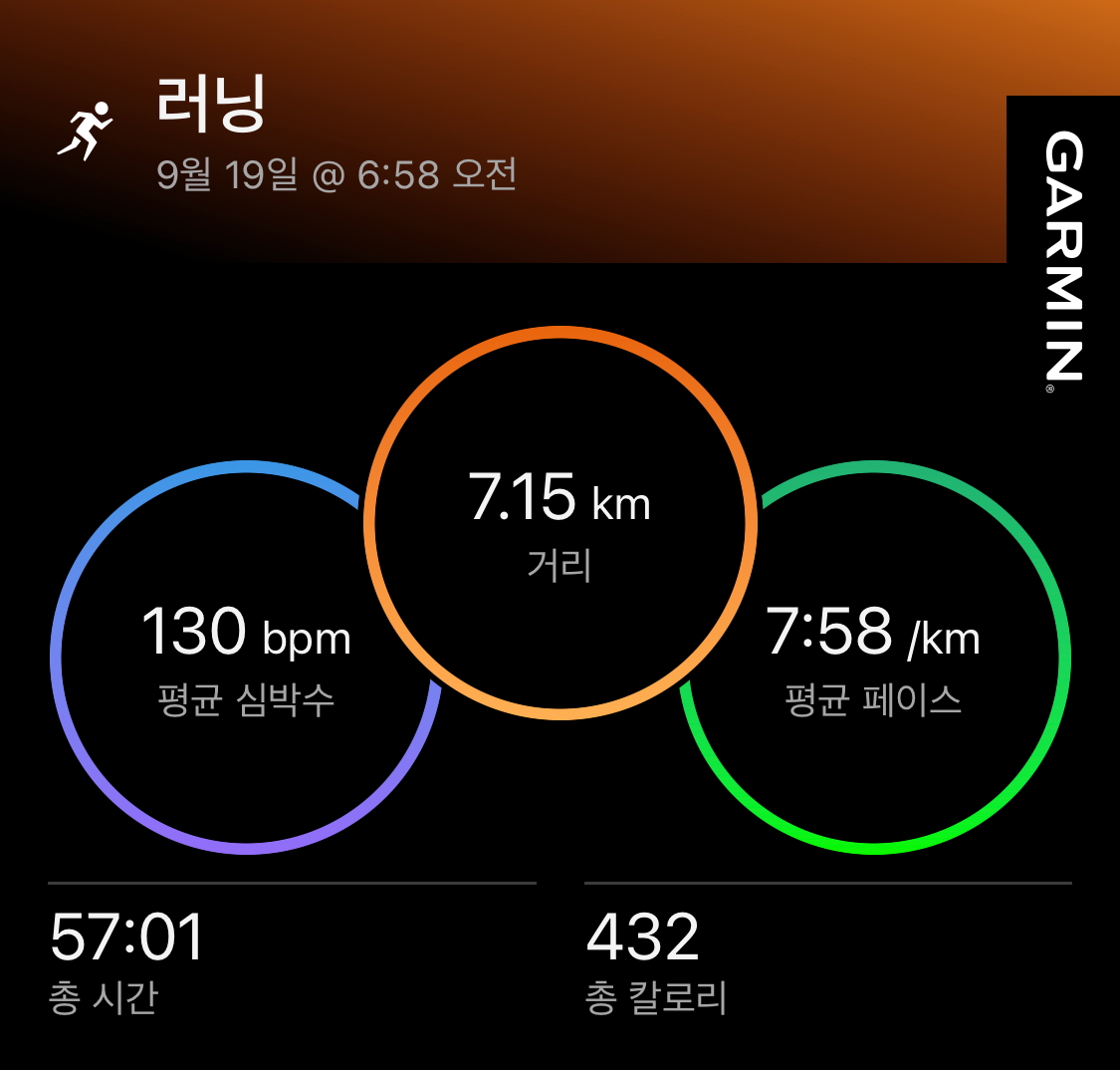 컨텐트 이미지