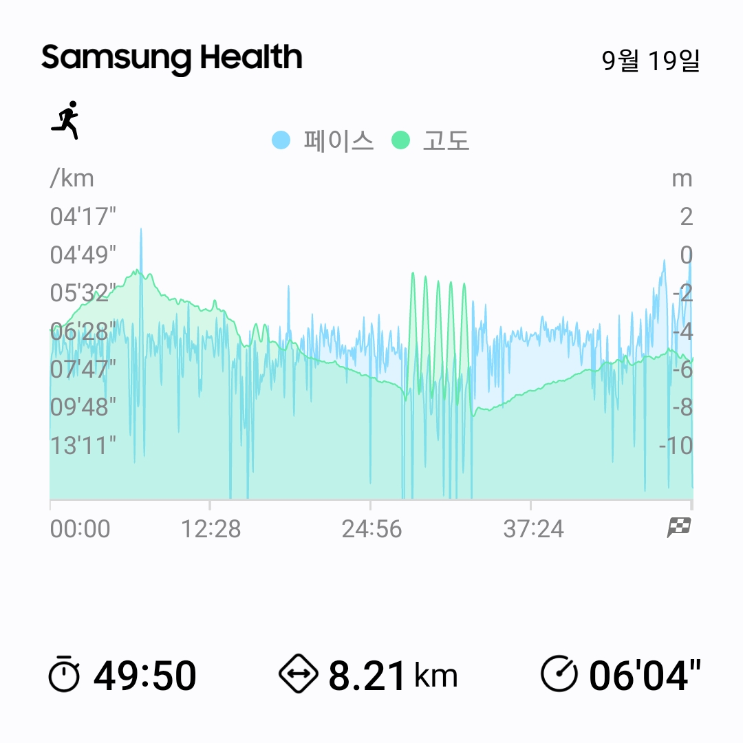 컨텐트 이미지